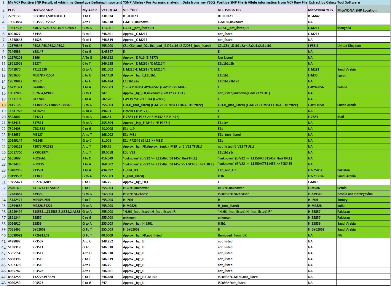 VCF-Positives1.jpg VCF-Positives1.jpg